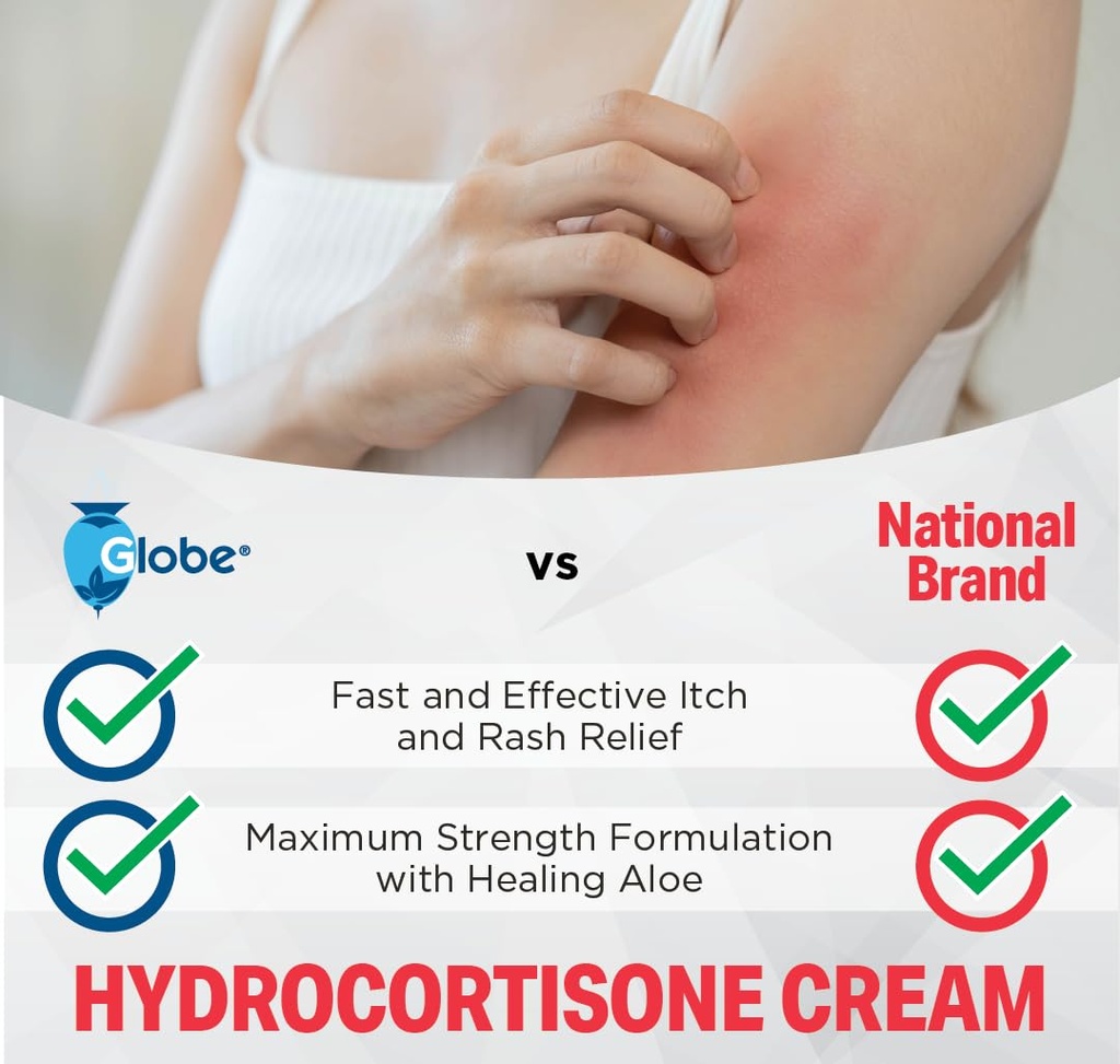 globe-box-25-hydrocortisone-1-maximum-st-3.jpg