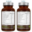 igennus-methylated-multivitamin-for-men--6.jpg