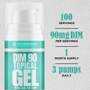 phytogenesis-dim-90-maximum-strength-dim-3.jpg