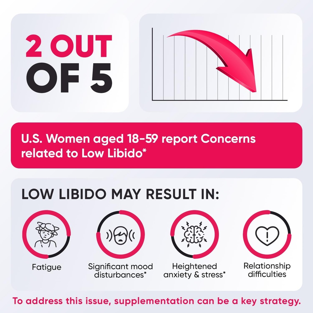 female-libido-booster-for-women---drive--2.jpg