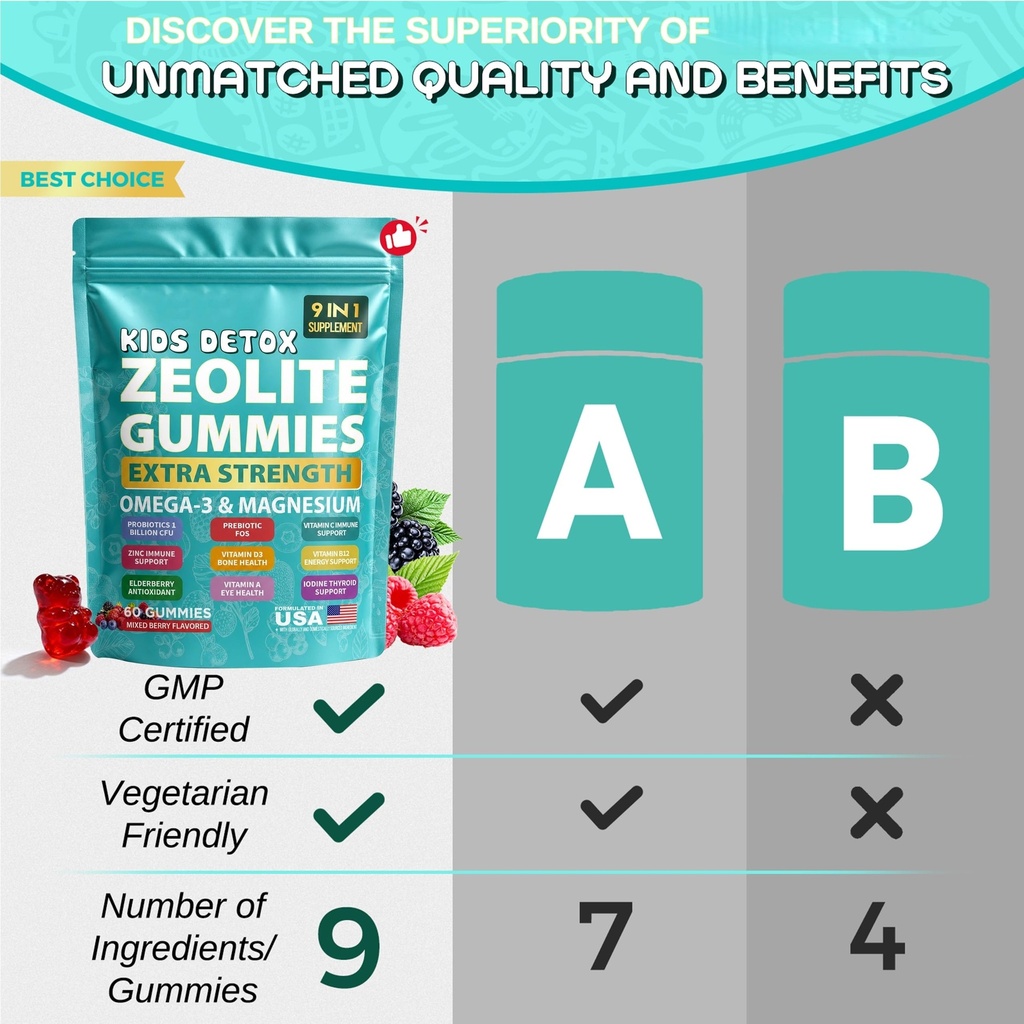 zeolite-kids-gummies-zeolite-detox-for-k-5.jpg