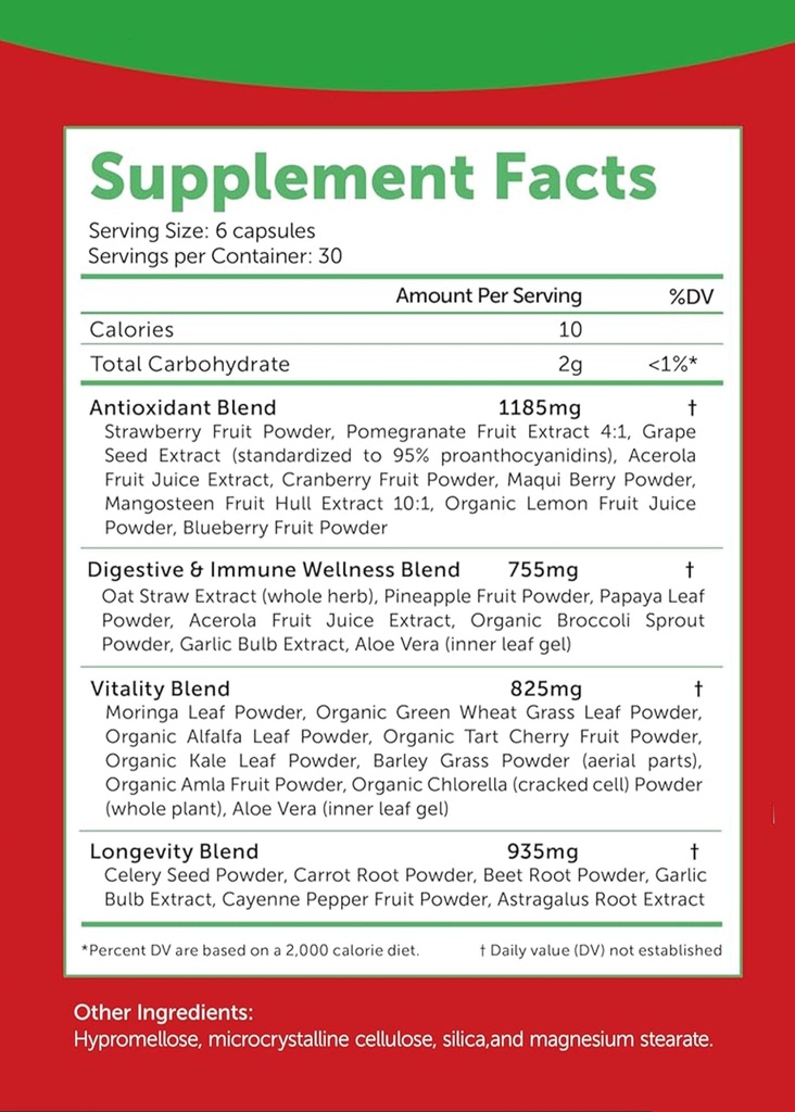 lunakai-shilajit-capsules-fruits-and-veg-3.jpg