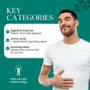 al-progut-gut-health-supplement-with-enz-5.jpg