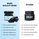 mars-by-ghc-himalayan-organic-shilajit-r-4.jpg