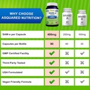asquared-nutrition-sam-e-400mg-supplemen-5.jpg