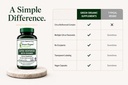 green-organic-supplements-super-hesperid-6.jpg