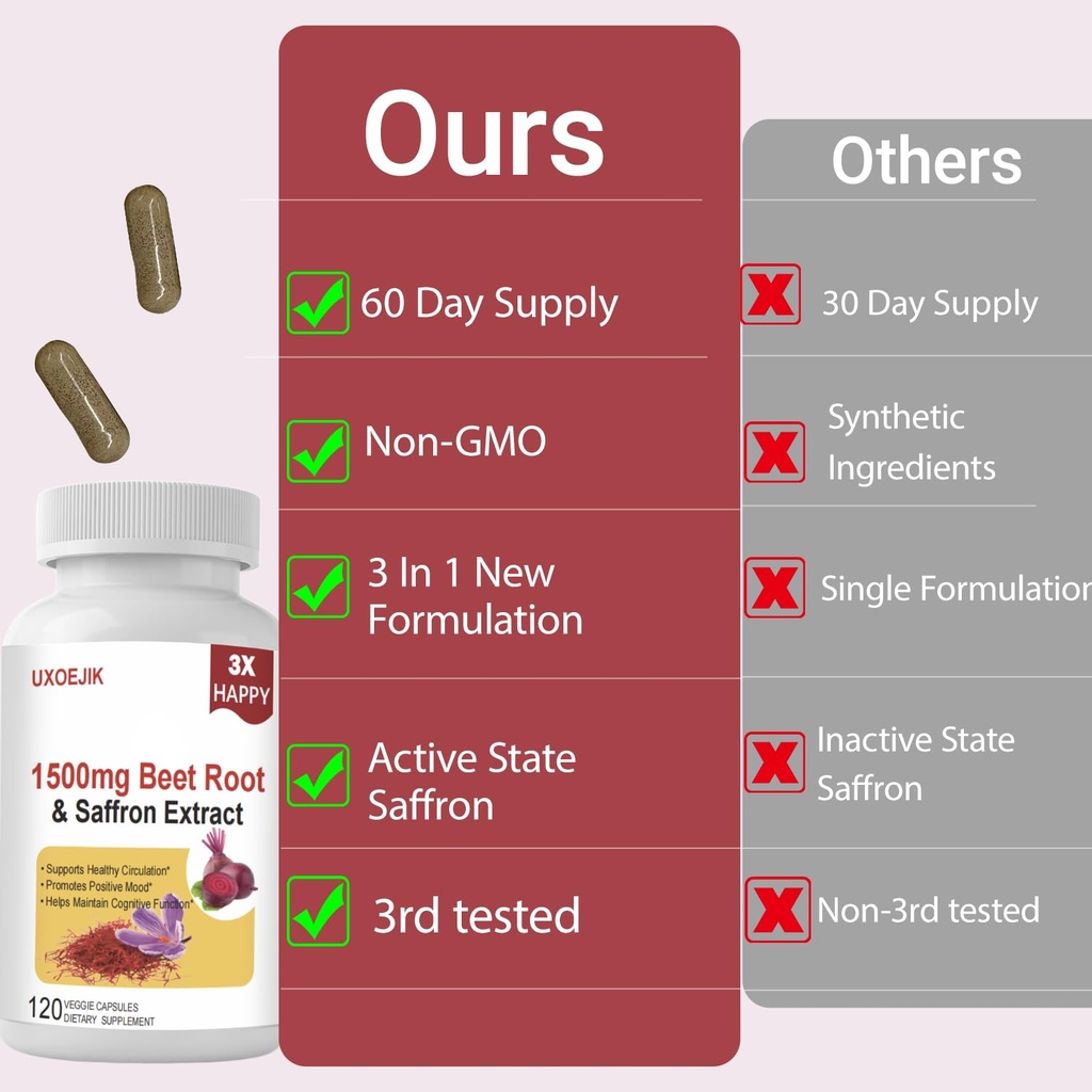 saffron-supplements-with-organic-beet-ro-6.jpg
