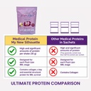 medical-protein-post-bbl-stage-1-my-new--2.jpg