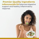 premier-research-labs-inflammacidin-dige-3.jpg