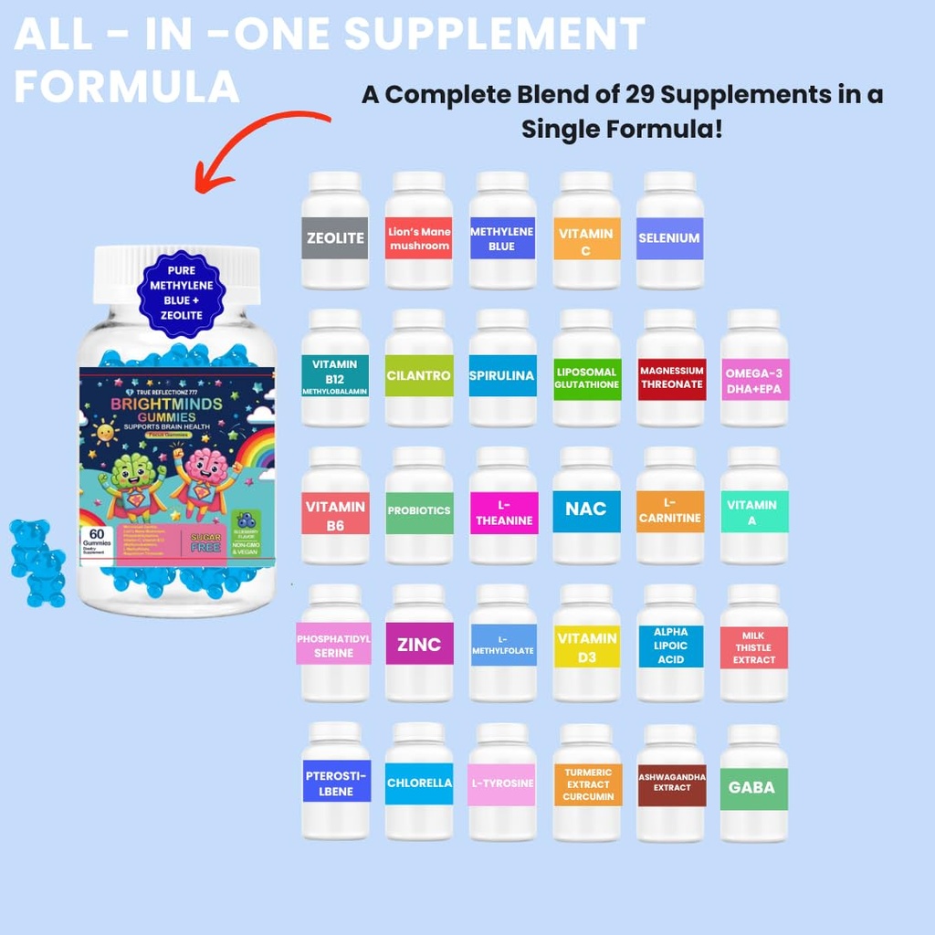 brightminds-zeolite-detox-gummies-kids-d-5.jpg
