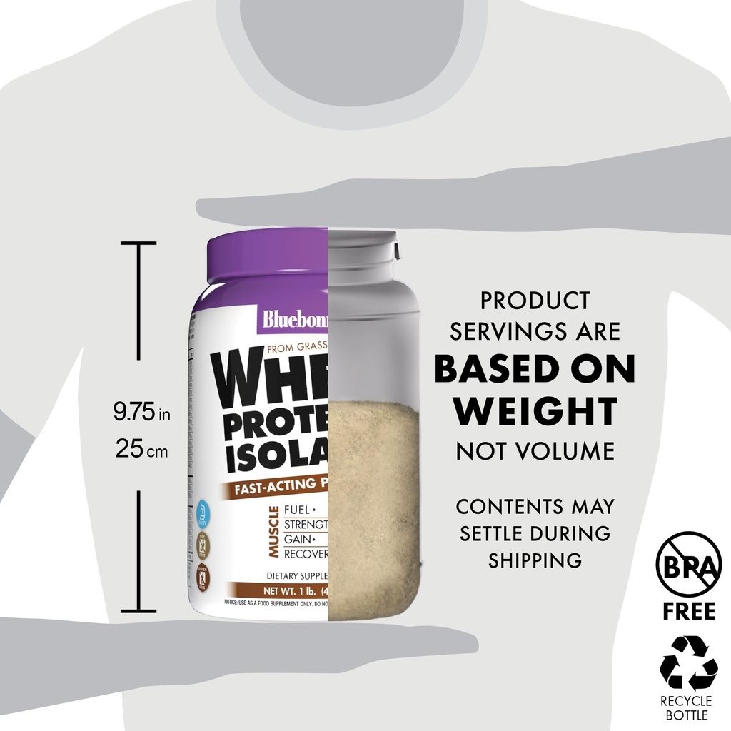 bluebonnet-grass-fed-whey-protein-isolat-5.jpg