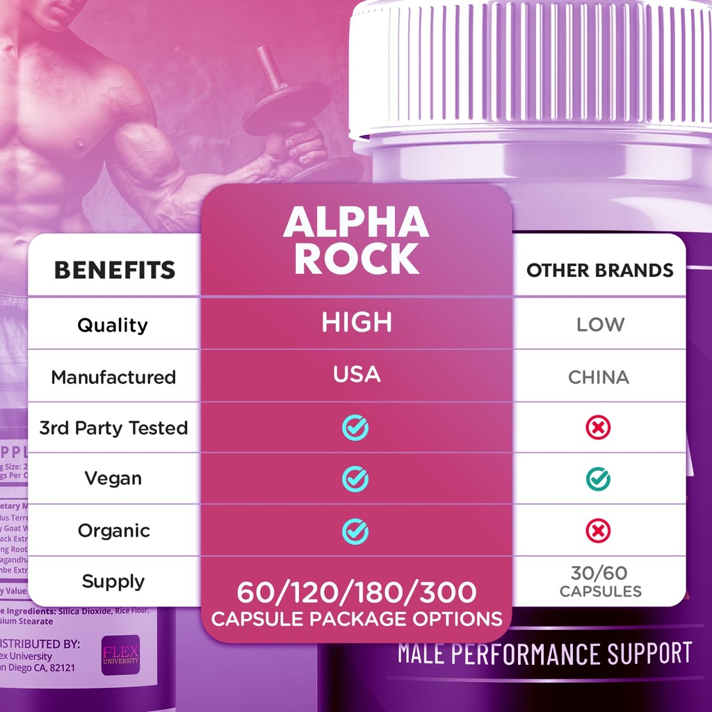 5-pack-alpha-rock-pills-for-men-alpharoc-6.jpg