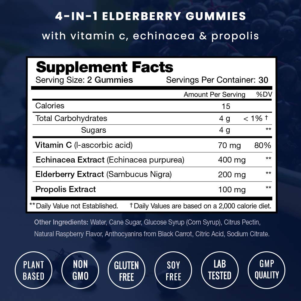 nutrachamps-elderberry-syrup-gummies-bun-3.jpg