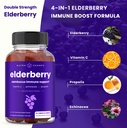 nutrachamps-elderberry-syrup-gummies-bun-5.jpg