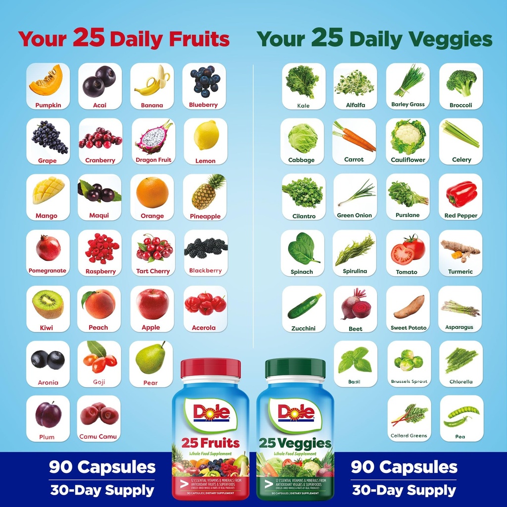 dole-daily-fruits-and-veggies-supplement-4.jpg