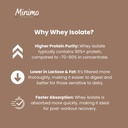whey-isolate-protein-powder-only-3-ingre-6.jpg