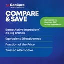 gencare-mucus-relief-dm-150-count-value--6.jpg