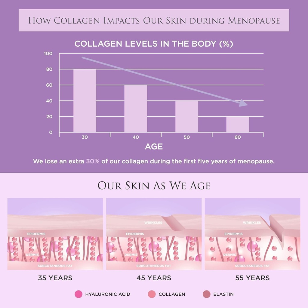 revive-collagen-menopause-beauty-sleep-7-5.jpg