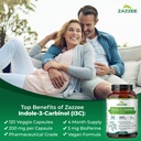 zazzee-high-absorption-indole-3-carbinol-3.jpg