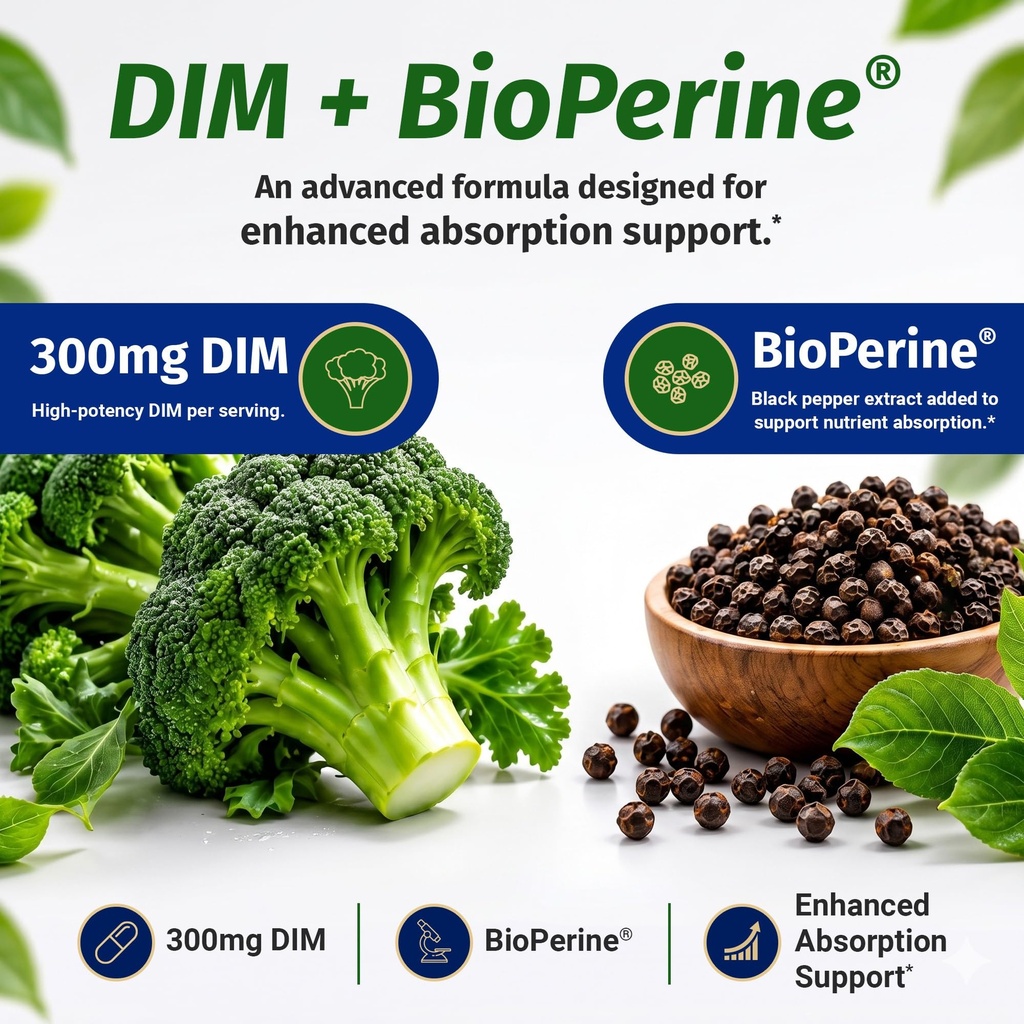 1-body-dim-complex-300mg-with-bioperine--3.jpg