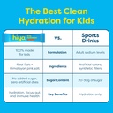 hiya-kids-hydration-with-electrolytes-ze-6.jpg