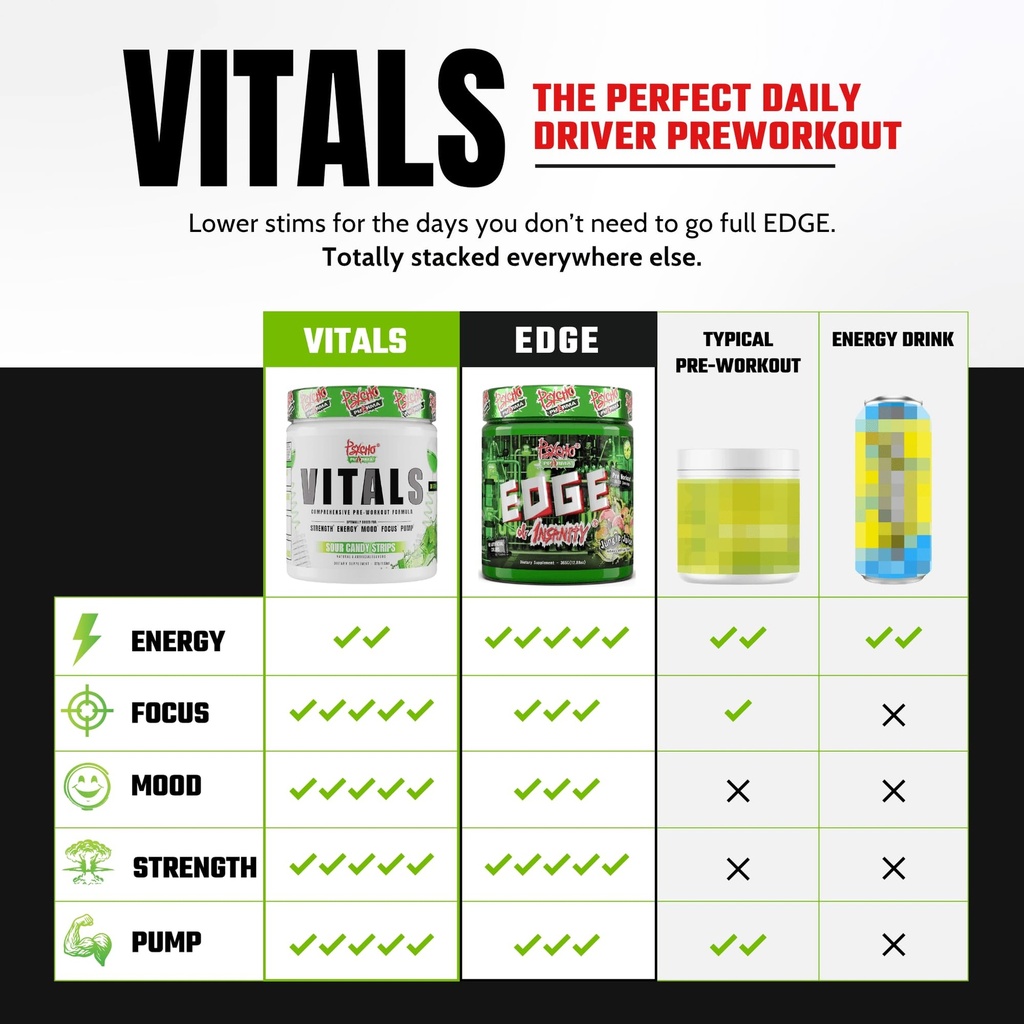 psycho-pharma-vitals-pre-workout-daily-d-3.jpg