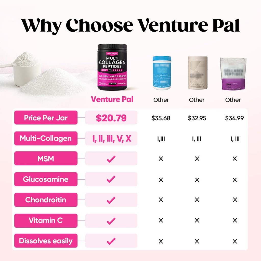 venture-pal-multi-collagen-protein-powde-3.jpg