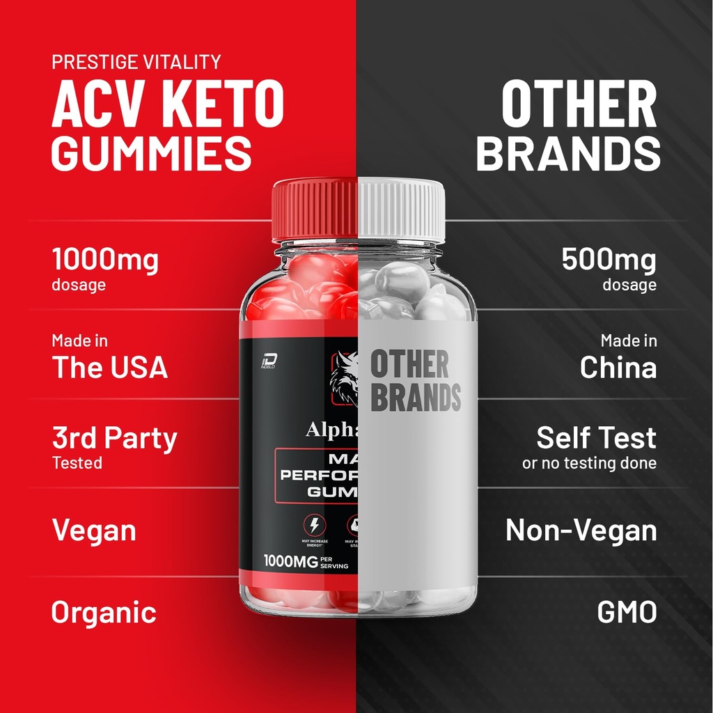 alpha-bites-for-men-gummies-alphabites-m-5.jpg