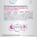 neocell-collagen-peptides-powder-8-9-oz--6.jpg