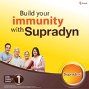 supradyn-multivitamins-tablets-with-mine-2.jpg