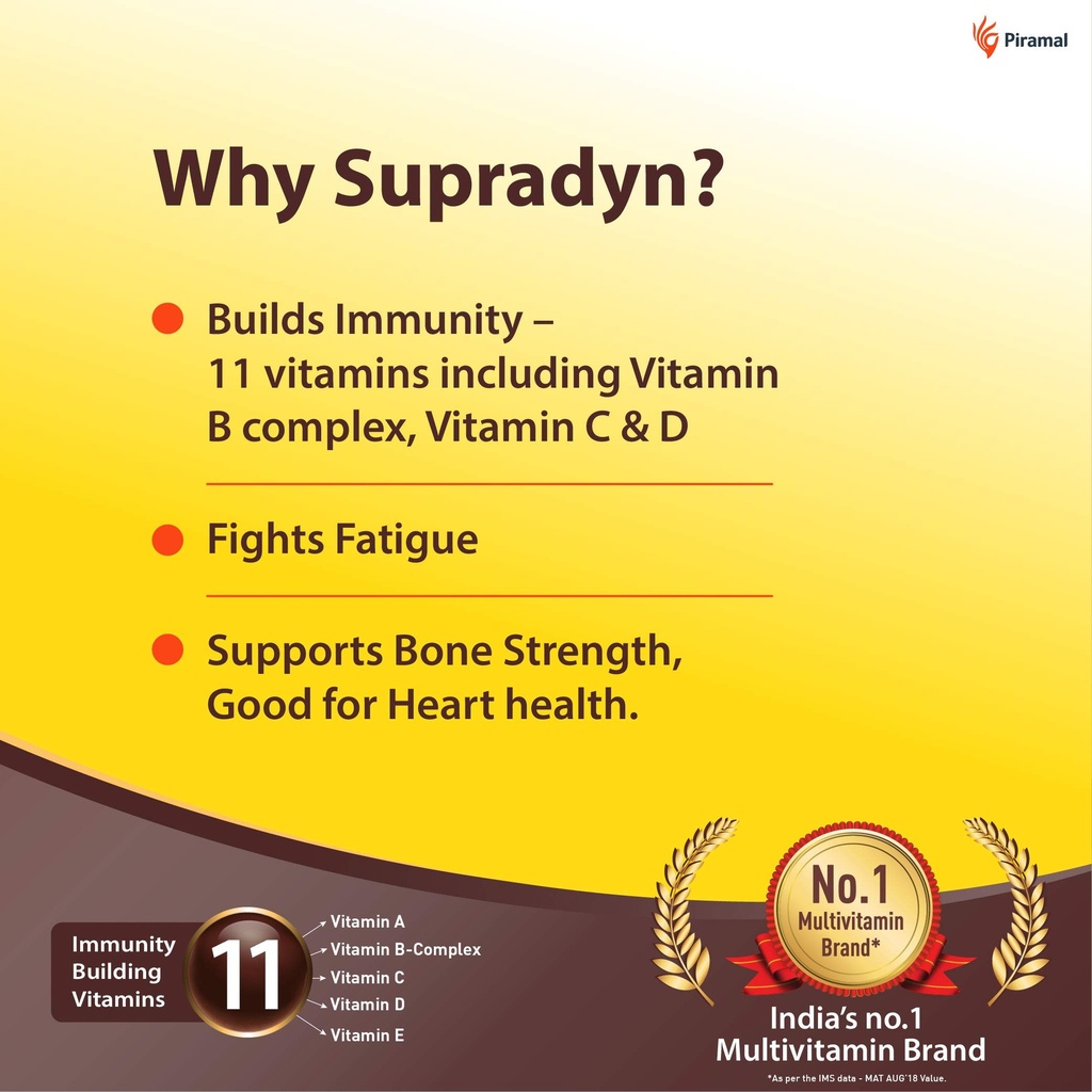 supradyn-multivitamins-tablets-with-mine-3.jpg