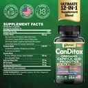 canditox-capsules-15-in-1-gut-detox-oreg-2.jpg