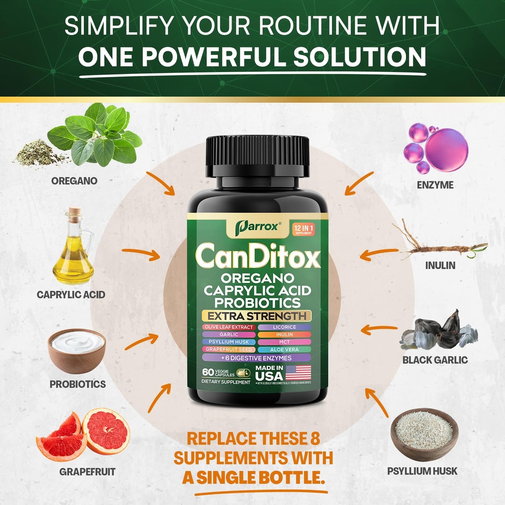 canditox-capsules-15-in-1-gut-detox-oreg-5.jpg