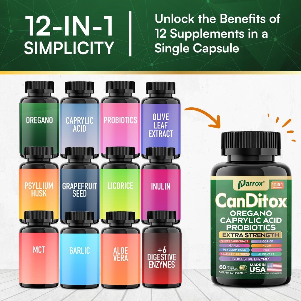 canditox-capsules-15-in-1-gut-detox-oreg-4.jpg