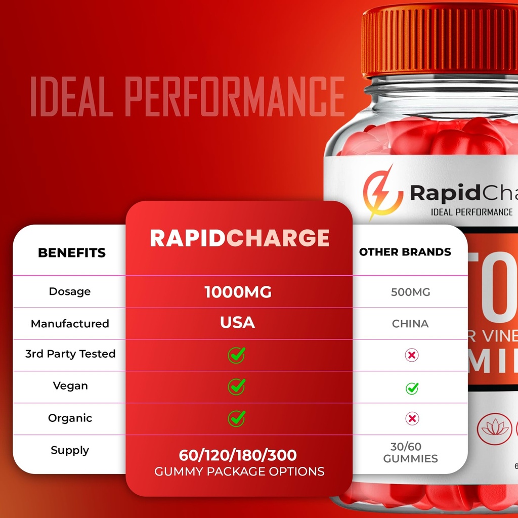 rapid-charge-keto-acv-gummies-rapid-char-5.jpg