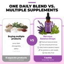 serene-herbs-nervous-balance-drops-liqui-6.jpg