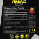 forzagen-amino-fire-essential-amino-ener-3.jpg