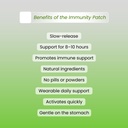 immunity-patch-wearable-wellness-with-zi-3.jpg