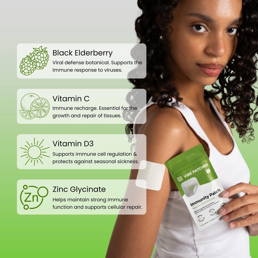 immunity-patch-wearable-wellness-with-zi-4.jpg