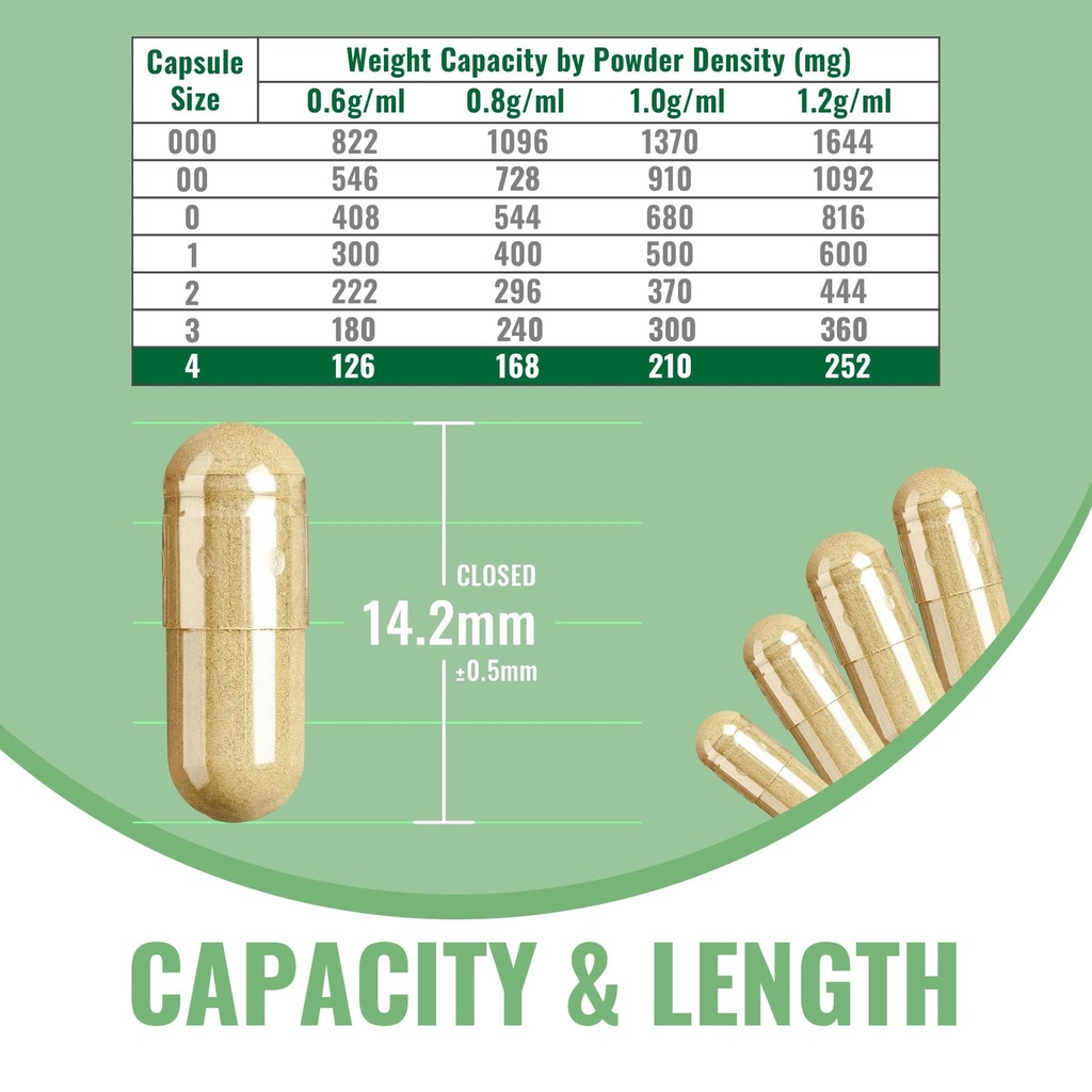 empty-vegan-capsules-size-4-clear-empty--4.jpg