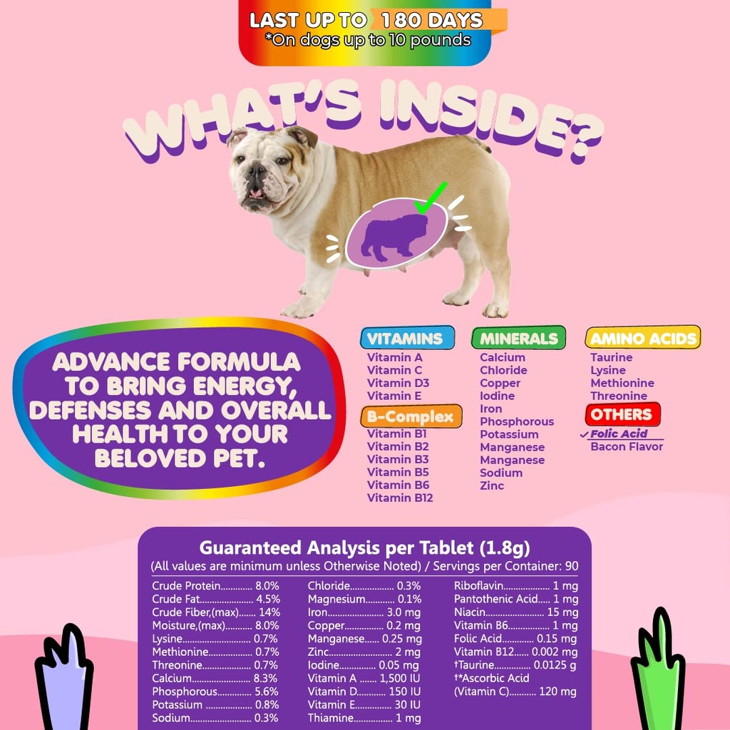 dog-prenatal-vitamins-multivitamin-folic-5.jpg