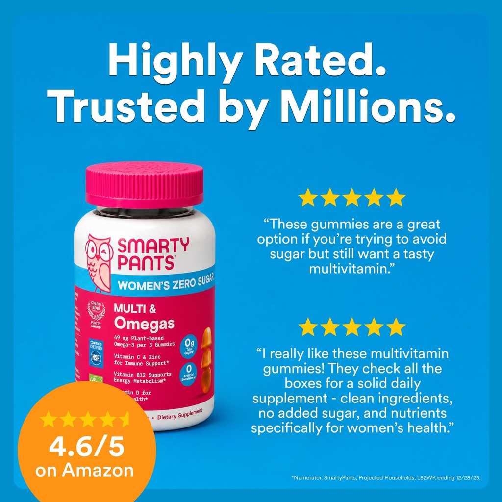 smartypants-women-s-zero-sugar-multi-ome-4.jpg