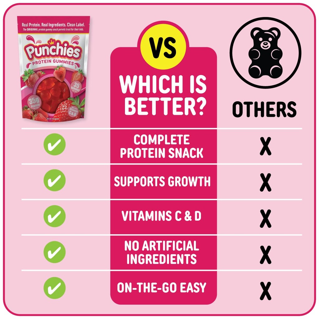 protein-gummies-for-kids-1g-complete-pro-5.jpg