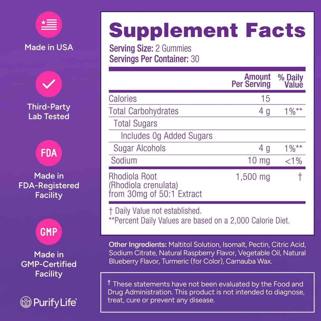 sugar-free-rhodiola-rosea-gummies-1500mg-6.jpg