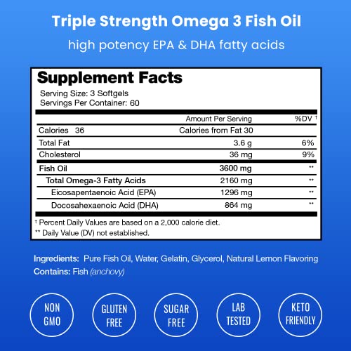 nutrachamps-fish-oil-berberine-capsules-6.jpg