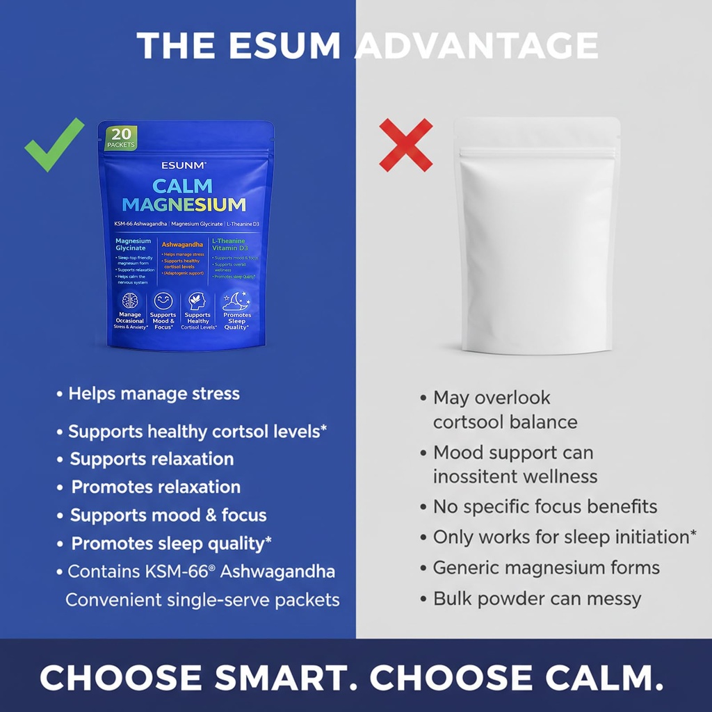 esunm-calm-magnesium-drink-mix-packets-m-5.jpg