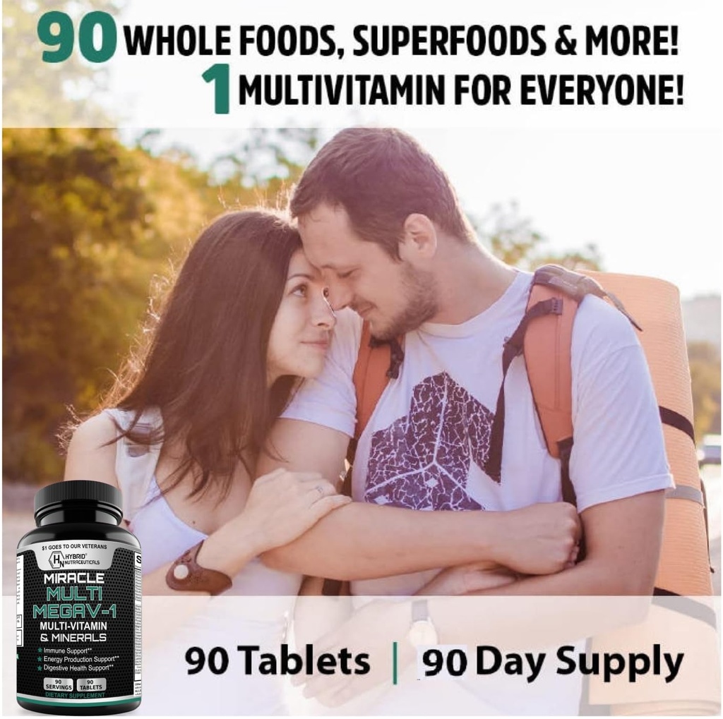 megav-1-multi-vitamin-superfood-minerals-2.jpg
