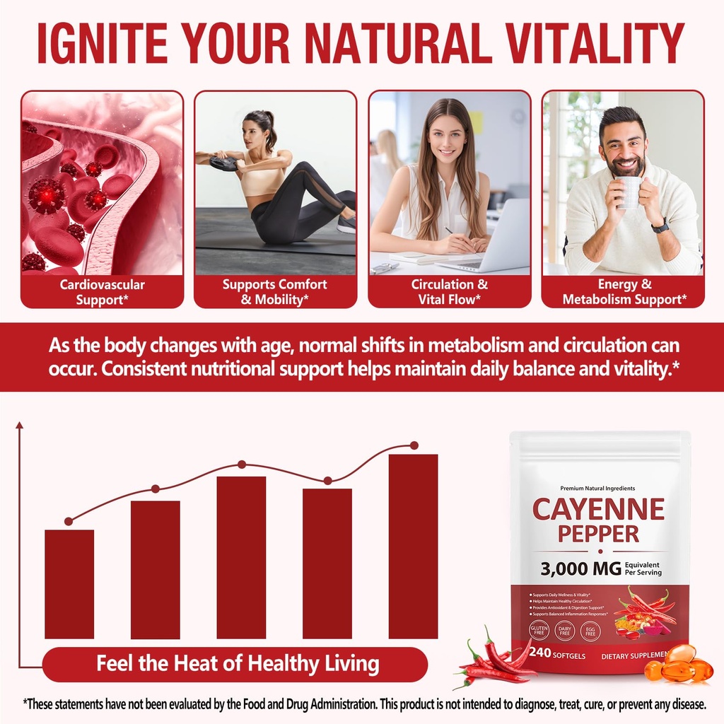 cayenne-pepper-capsules-premium-cayenne--5.jpg