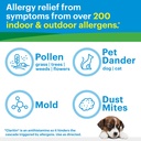 children-s-claritin-chewables-24-hr-chil-5.jpg