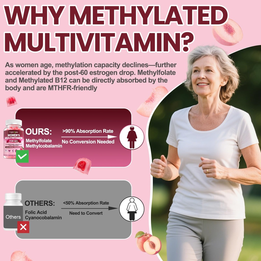 gummies-multivitamin-for-women-over-60-o-3.jpg